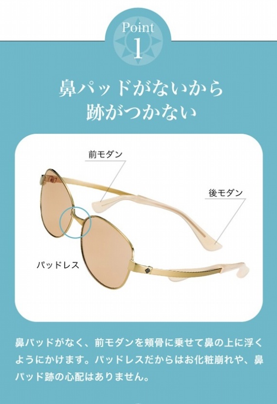 �@�p�b�h���Ȃ�����Ղ����Ȃ�