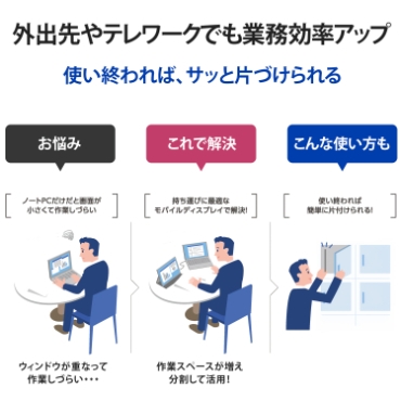 �O�o���e�����[�N�ł��Ɩ������A�b�v