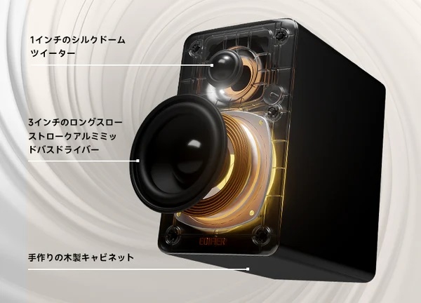 �R���p�N�g�Ȃ̂ɔ��͂�66W�o��