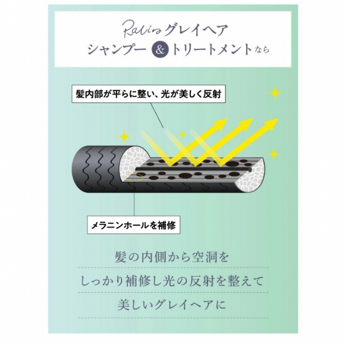 �󓴂����������C���������O���C�w�A��