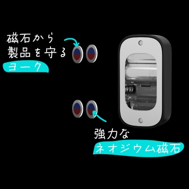 ���i�ɉe���̂Ȃ����΂��g�p