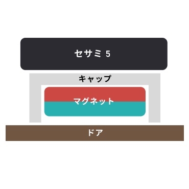 �L���b�v�t���̃l�I�W�E������