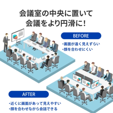 ��c���̒����ɒu���āA��c�����~���ɁI