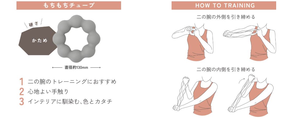 ���������`���[�u ������