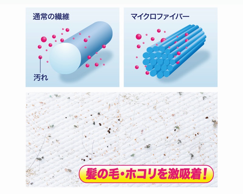 ���ꐻ�@��p�����}�C�N���t�@�C�o�[�`��̃V�[�g