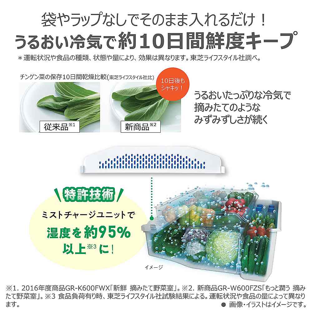 ���邨����C�Ŗ�P�O���ԑN�x�L�[�v