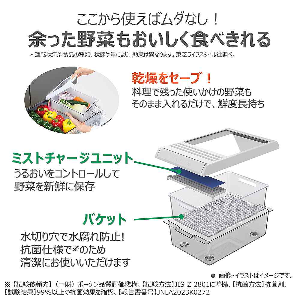 �]������؂����������H�ׂ����