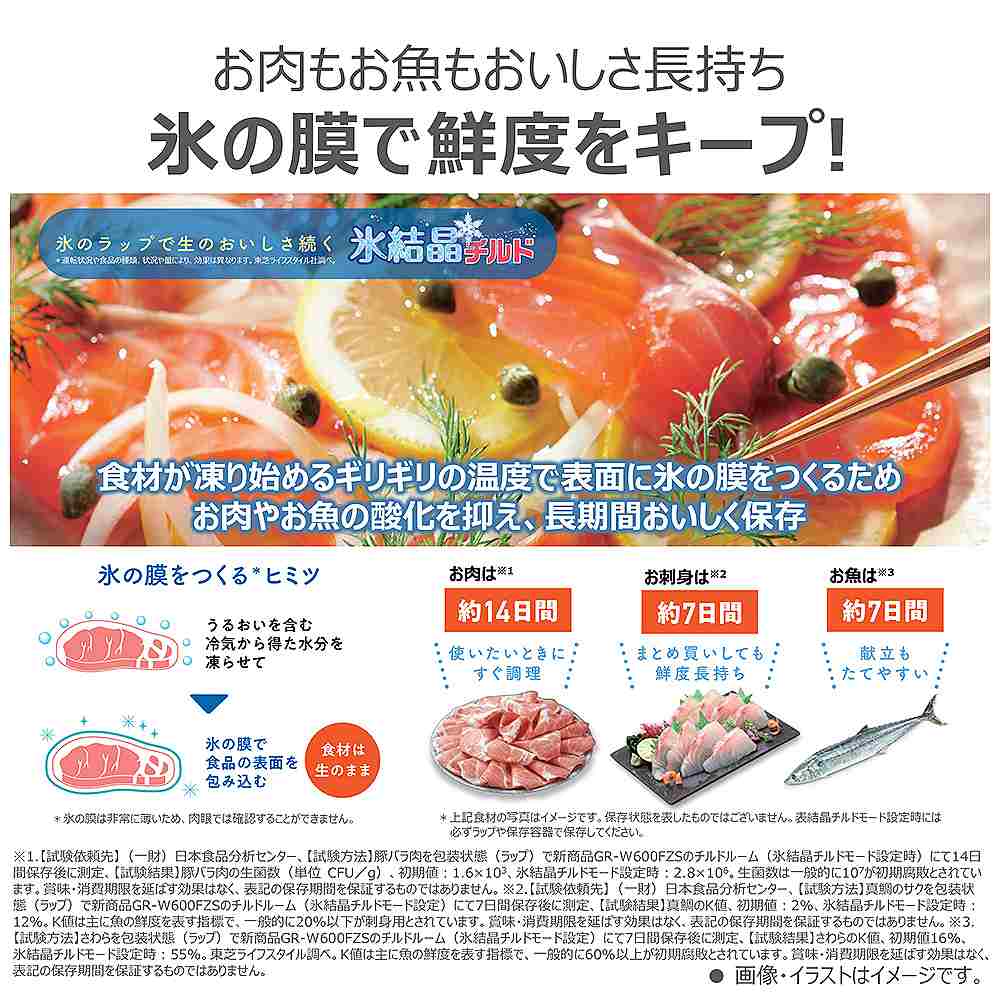 �X�̖��őN�x���L�[�v