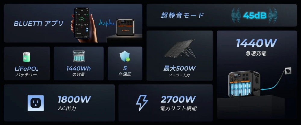 ������@��ɓd�͂�����