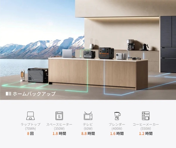 �R�X�p�ō����p���t��