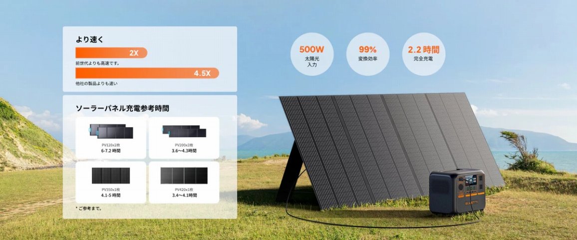 ���z�G�l���M�Ł[�Ť�����Ɖ�����