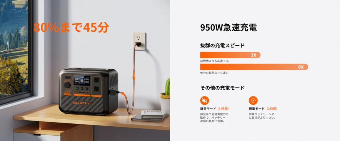 �������[�d