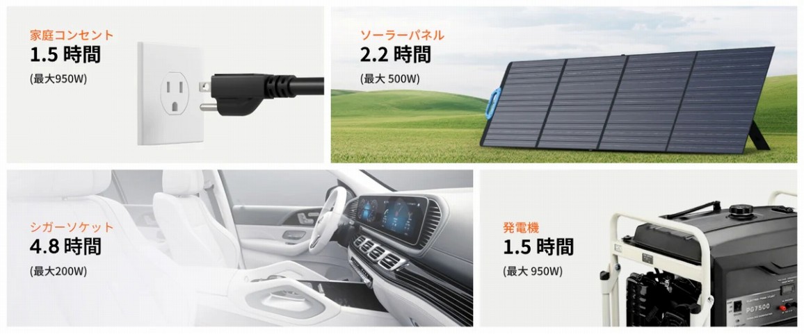 ���ʂȏ[�d���@