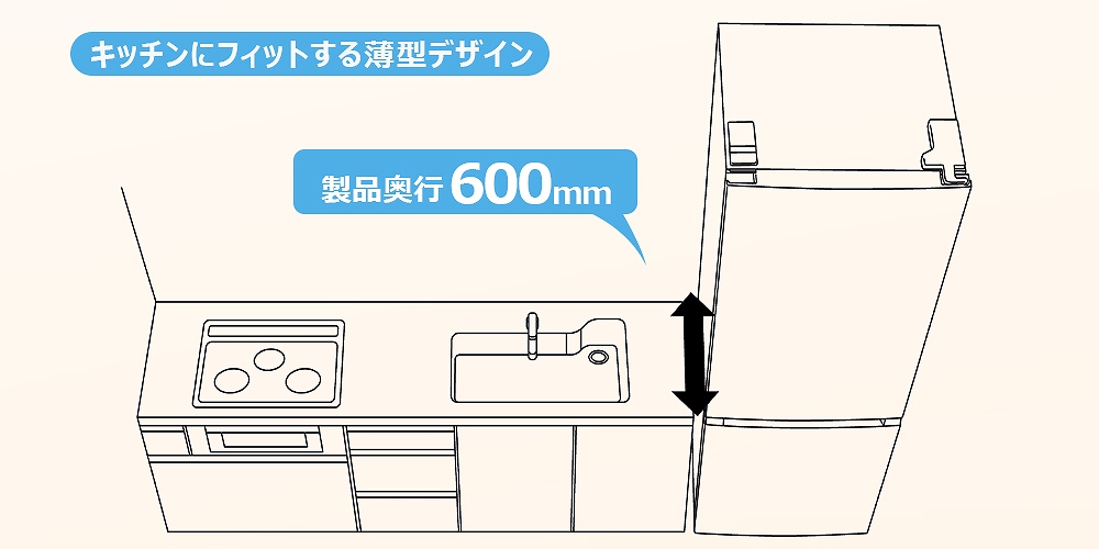 �L�b�`���Ƀt�B�b�g���锖�^�f�U�C��