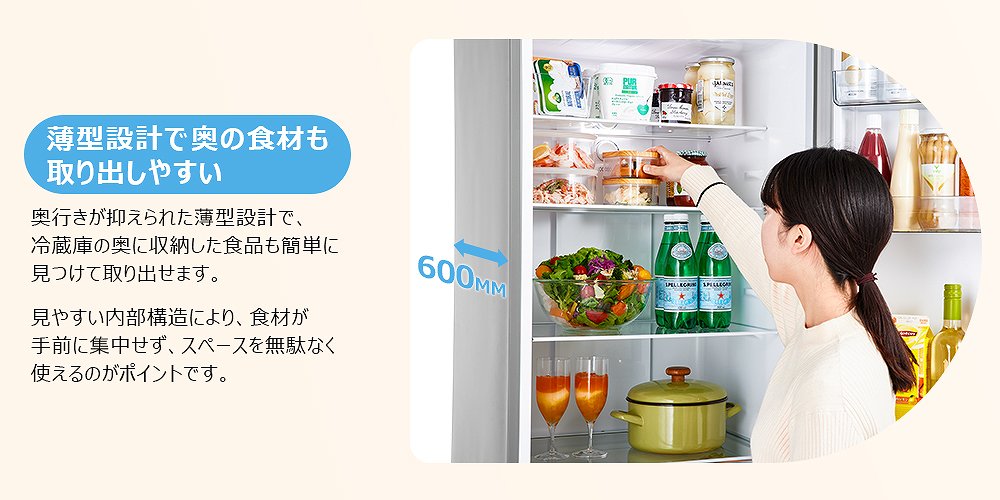 ���^�݌v�ŉ��̐H�ނ����o���₷��