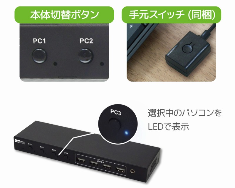 �{�^�������������̊ȒP�ؑ�