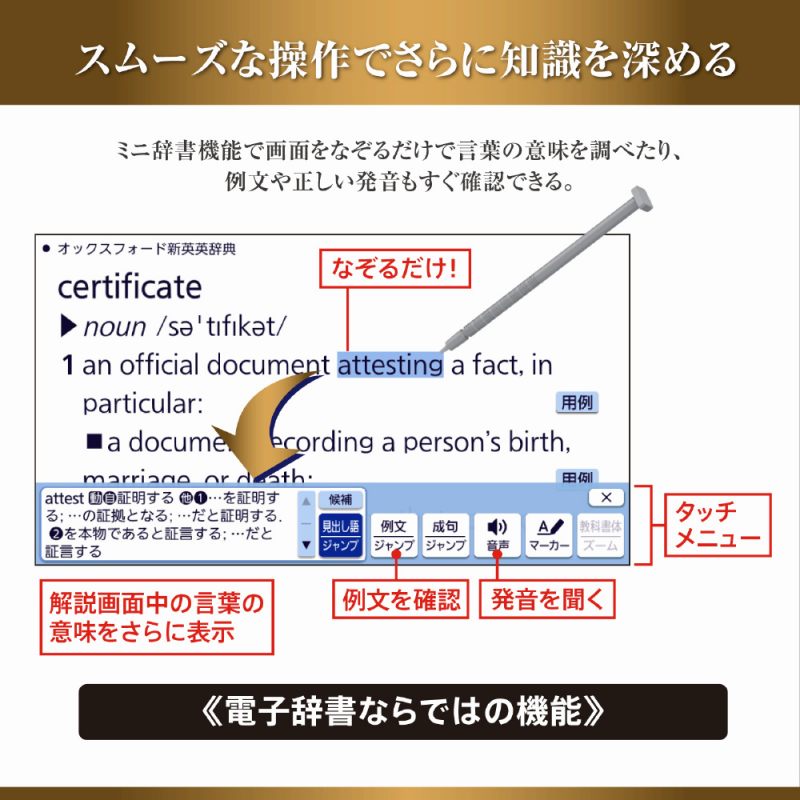 �r�W�l�X�ɖ𗧂R���e���c���[��