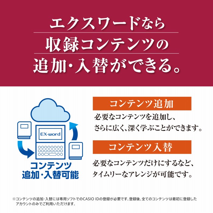 ���^�R���e���c�̒ǉ��E���ւ��ł���