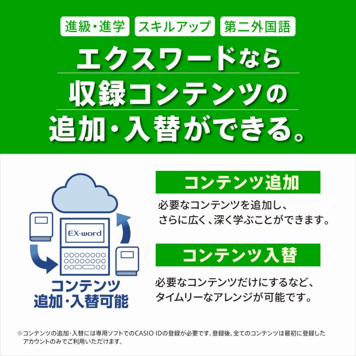 ���^�R���e���c�̒ǉ��E���ւ��ł���