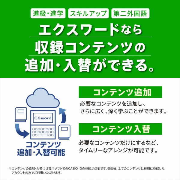 ���^�R���e���c�̒ǉ��E���ւ��ł���