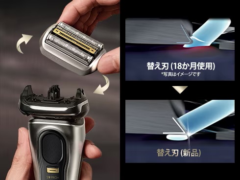 1�N����1�x�̌����ŁA�{���̐��\��100%����