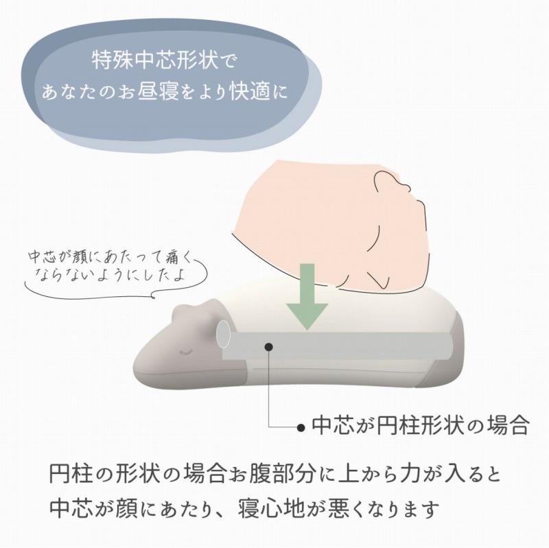 ���ꒆ�c�`��ł��Ȃ��̂����Q�������K��