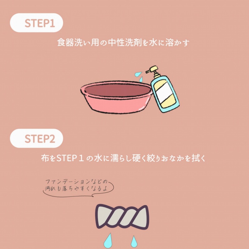 Baquu�̂��������@