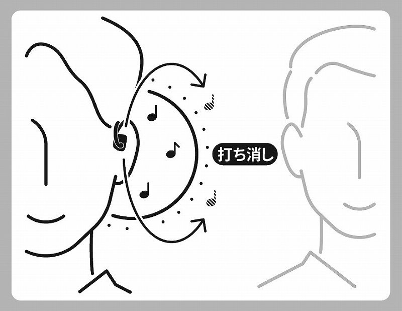 PSZ�Z�p�@��������߁A���R����ŏ����ɗ}����