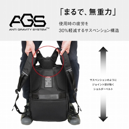 �܂�ŁA���d��