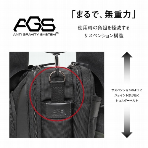 �܂�ŁA���d��