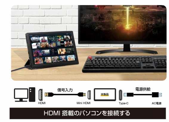 HDMI���ڂ̃p�\�R����ڑ�����