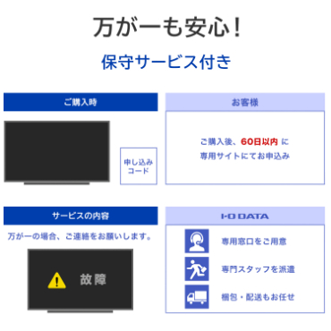 ����������S�I�ێ�T�[�r�X�t��