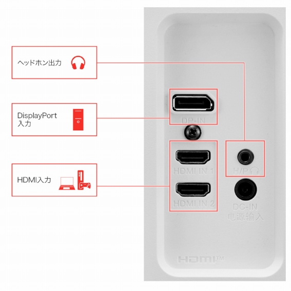 PC�A�Q�[���@�ƊȒP�ڑ�