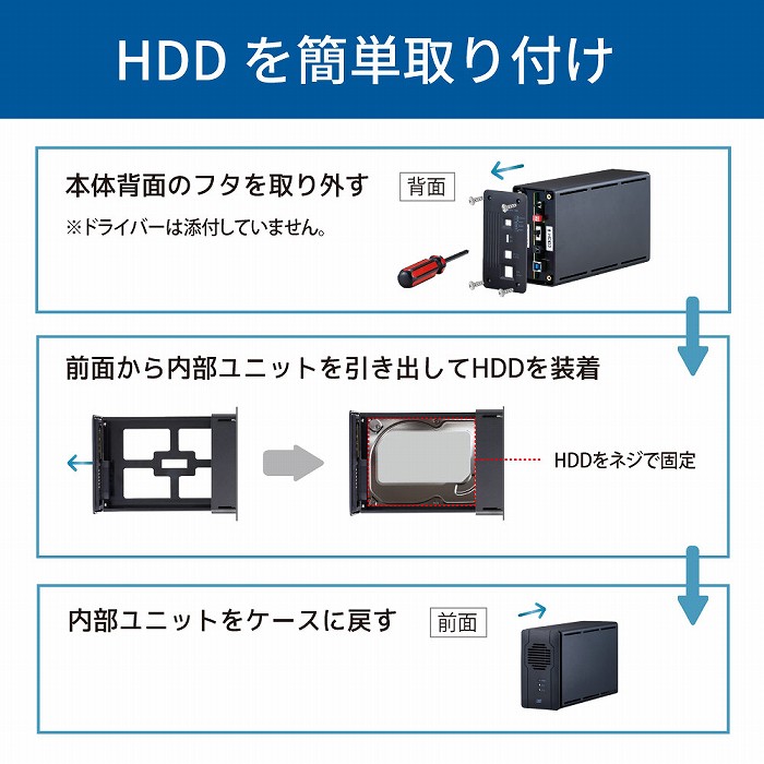 HDD���ȒP�Ɏ��t��
