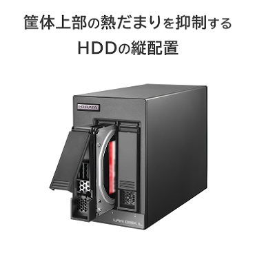 ➑̏㕔�̔M���܂��}������HDD�̏c�z�u