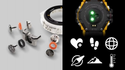 6�Z���T�[�{GPS�@�\���ځ@RANGEMAN GPR-H1000RY