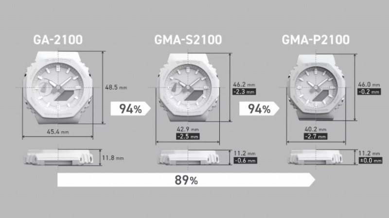 �t�B�b�g���̍����R���p�N�g�T�C�Y