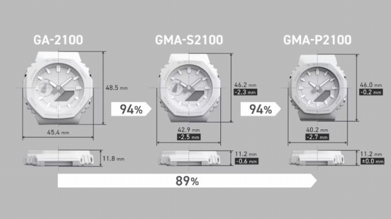 �t�B�b�g���̍����R���p�N�g�T�C�Y