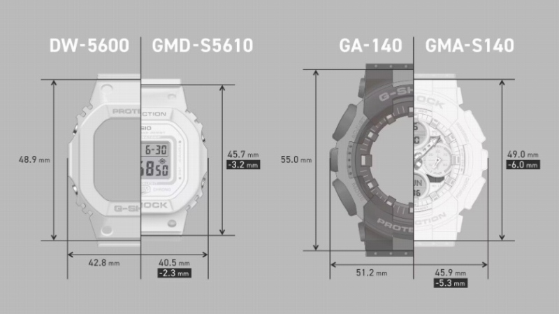 �t�B�b�g���̍����R���p�N�g�T�C�Y