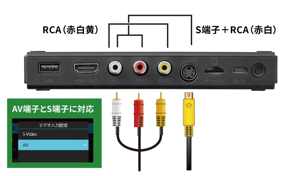 AV�iRCA�j�[�q��S�[�q����̓��͂ɑΉ�