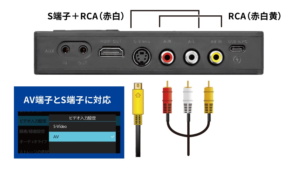 AV�iRCA�j�[�q��S�[�q����̓��͂ɑΉ�