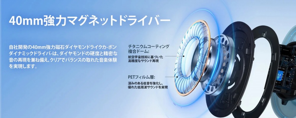 40mm���̓}�O�l�b�g�h���C�o�[