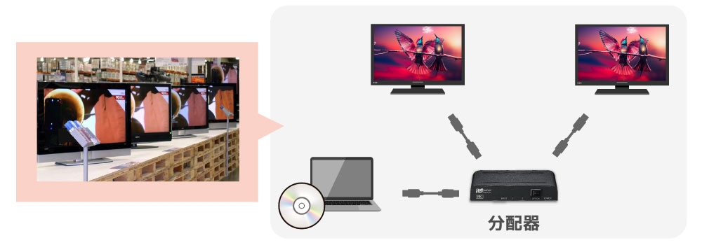 ���z���p�� �e���r�����A�C�x���g���Ŋ��p