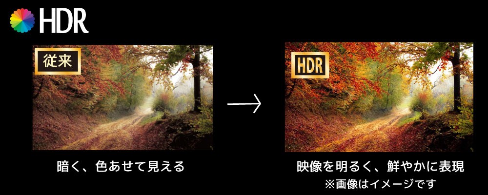 �e��HDR�K�i�AHDCP1.4/2.3����