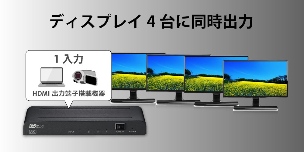 �����f����4�̃f�B�X�v���C�ɓ����o��