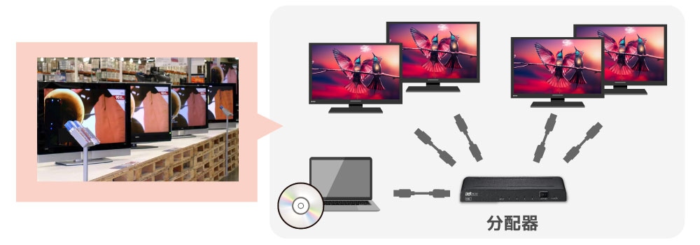 ���z���p�� �e���r�����A�C�x���g���Ŋ��p