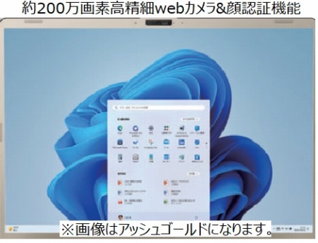 [�������߃|�C���g]��200����f������Web�J��������F�؃Z���T�[