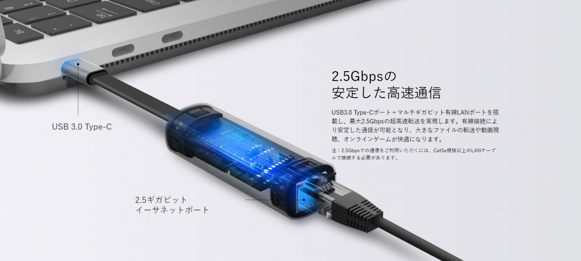 2.5Gbps�̈��肵�������ʐM