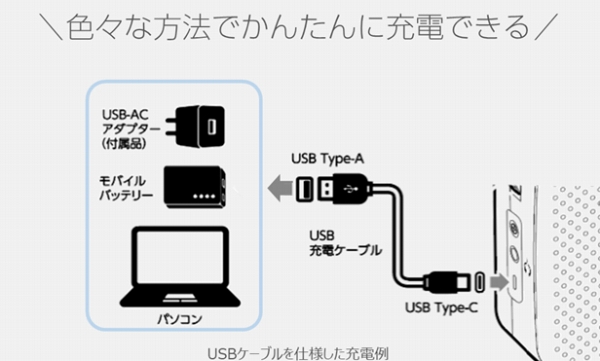 �F�X�ȕ��@�ŏ[�d�ł���