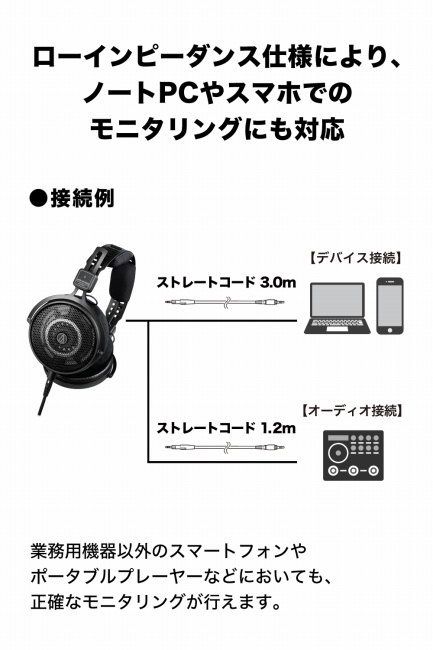 �v���̌������I�[�f�B�I����̂��߂̉����݌v